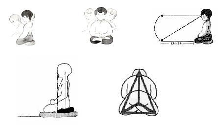 体を調えるイメージ